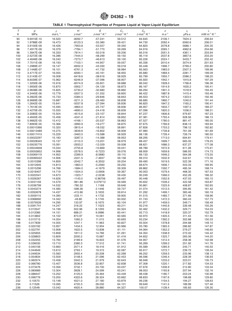 ASTM D4362 - 19.pdf_第2页