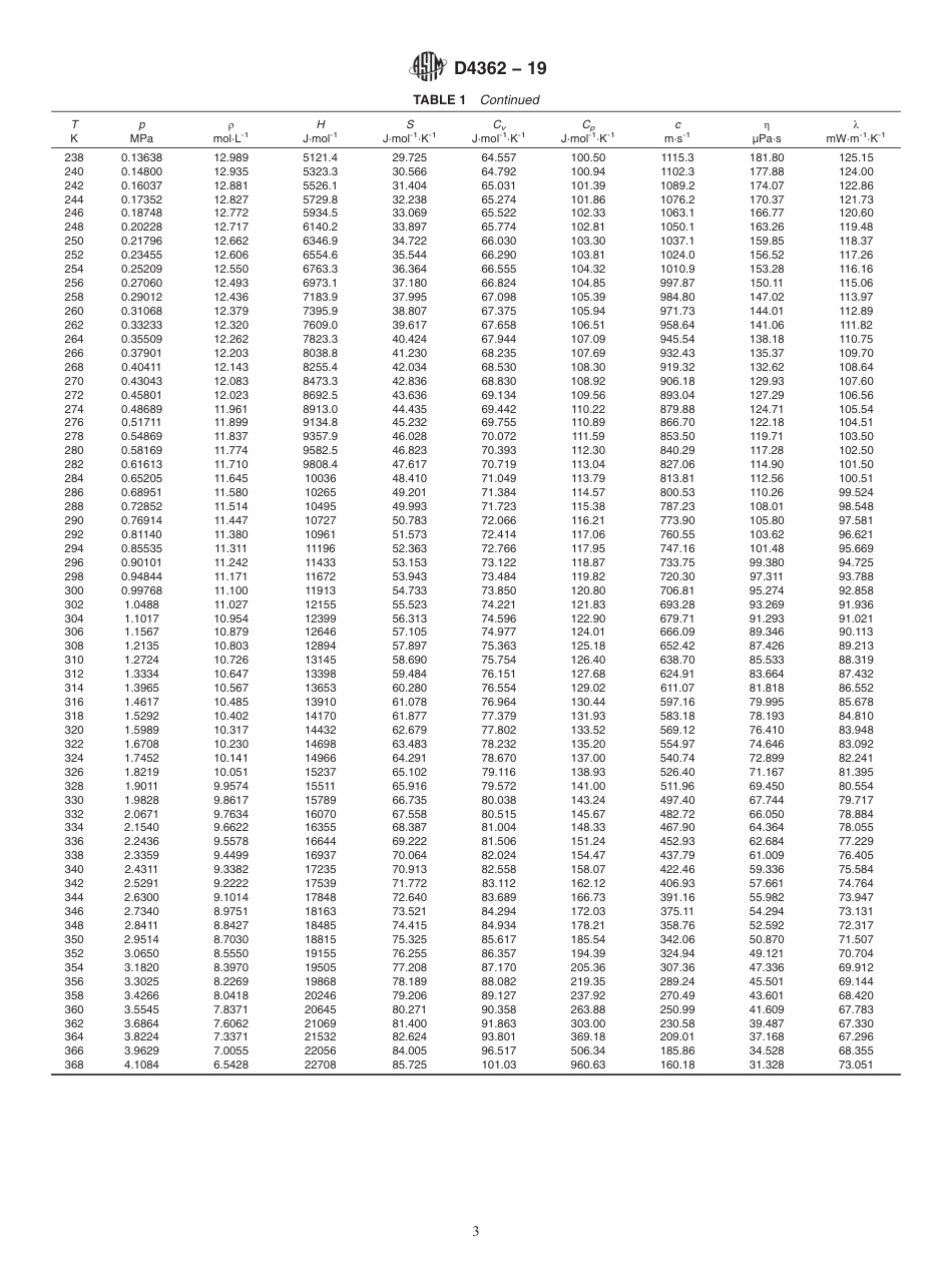 ASTM D4362 - 19.pdf_第3页
