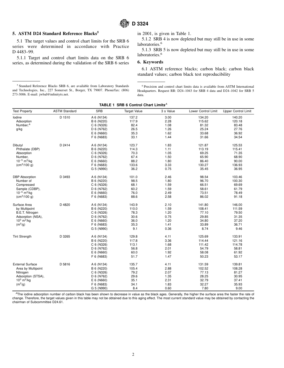 ASTM D3324 - 01a.pdf_第2页