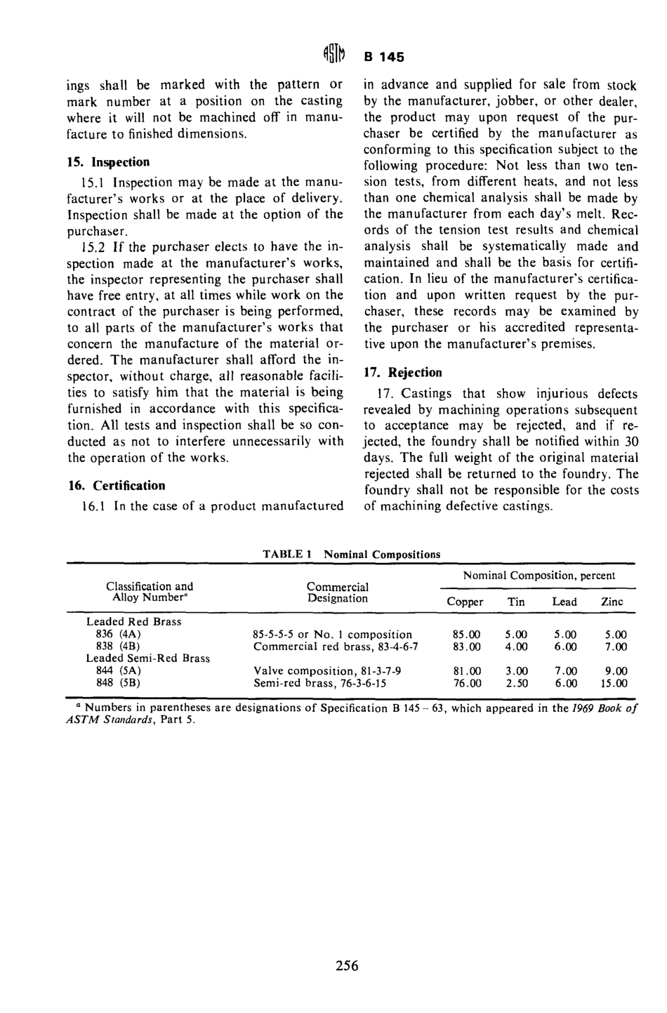 ASTM B145 - 70 scan.pdf_第3页