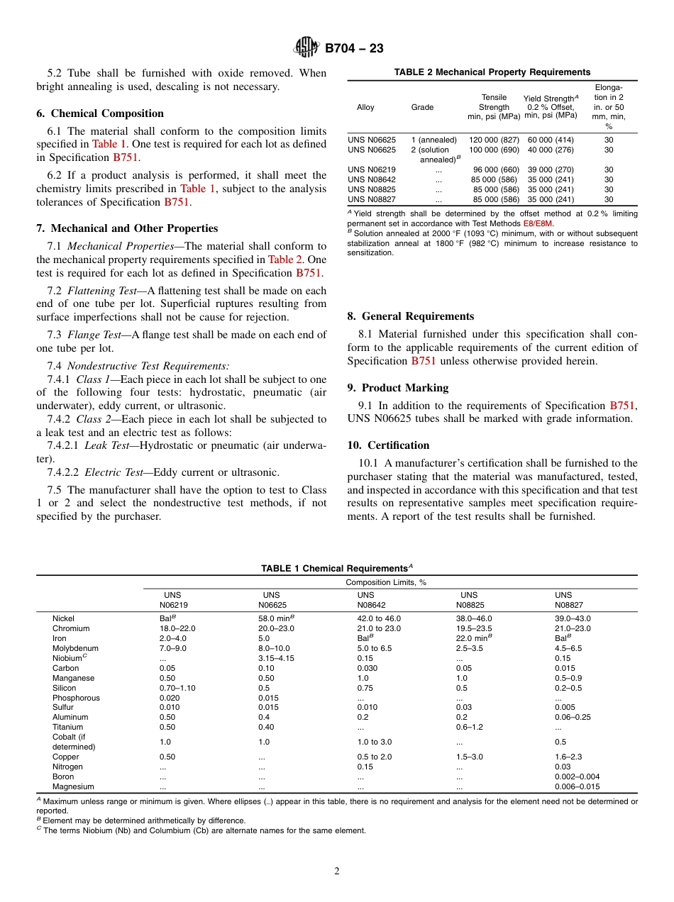 ASTM B704 - 23.pdf_第2页