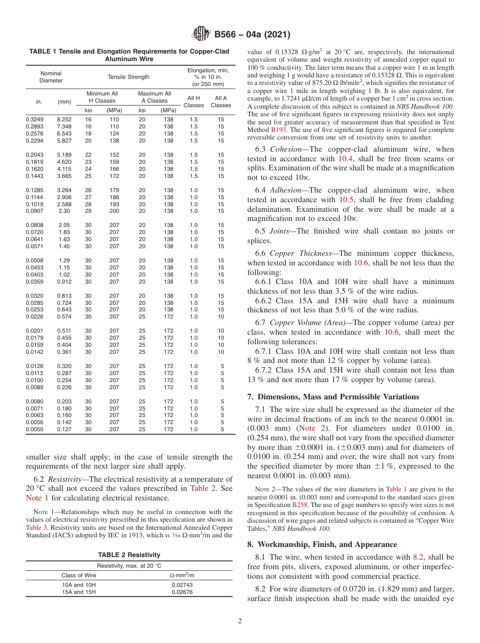 ASTM B566 - 04a (2021).pdf_第2页