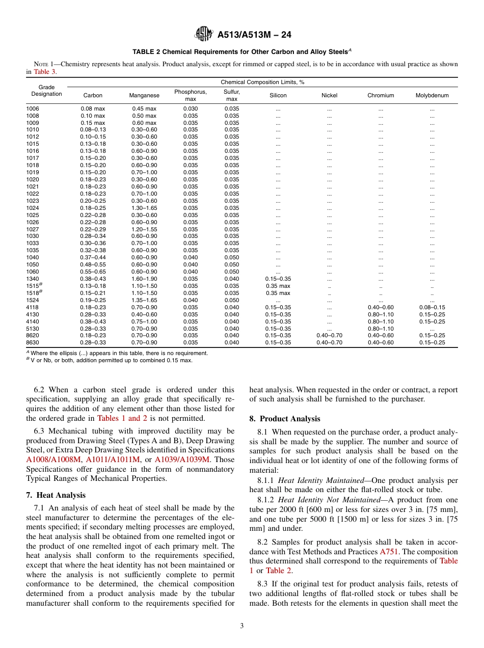 ASTM A513 - A 513M - 24.pdf_第3页