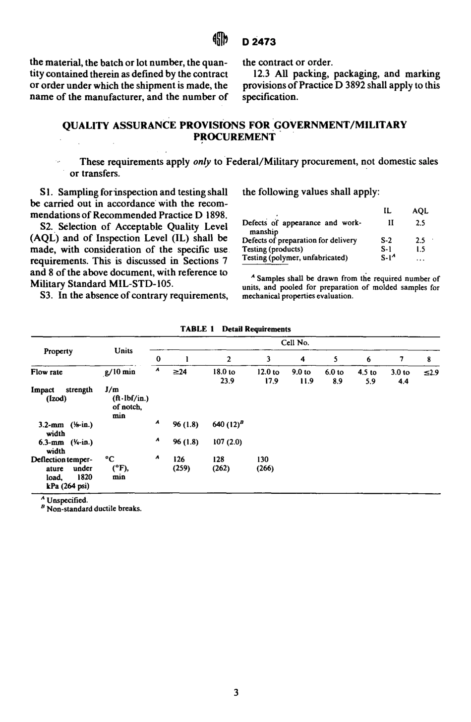ASTM D2473 - 81 scan.pdf_第3页