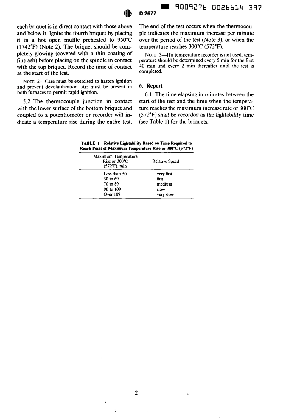 ASTM D2677 - 71 (1976)e1 scan.pdf_第2页