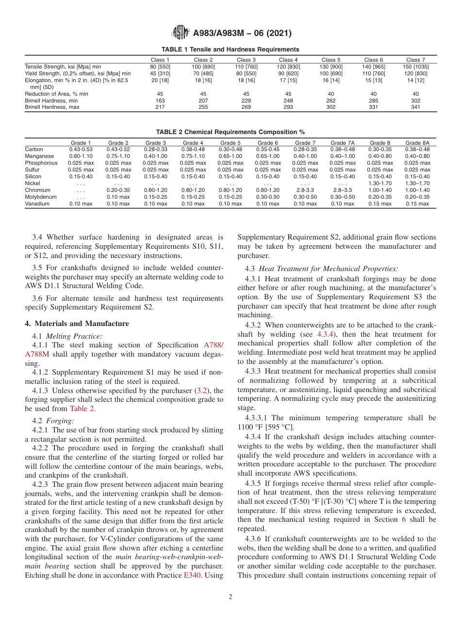 ASTM A983 - A 983M - 06 (2021).pdf_第2页