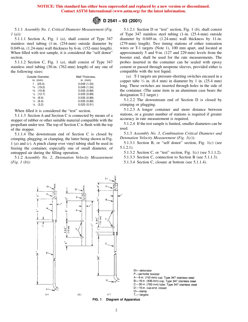 ASTM D2541 - 93 (2001).pdf_第2页