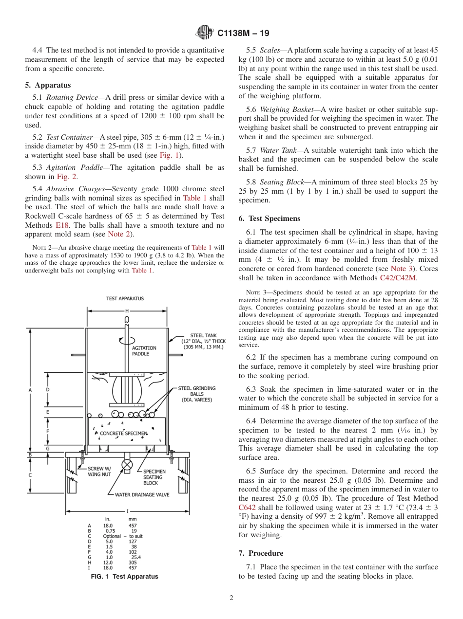 ASTM C1138M - 19.pdf_第2页