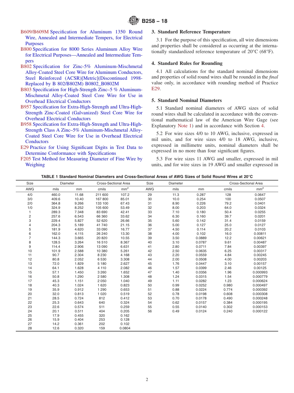 ASTM B258 - 18.pdf_第2页