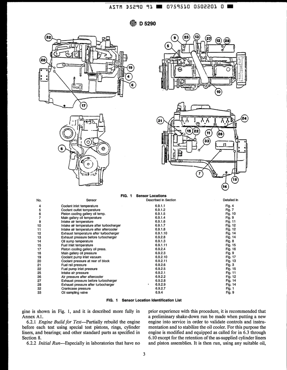 ASTM D5290 - 91 scan.pdf_第3页