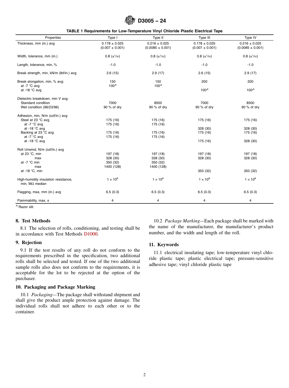 ASTM D3005 - 24.pdf_第2页