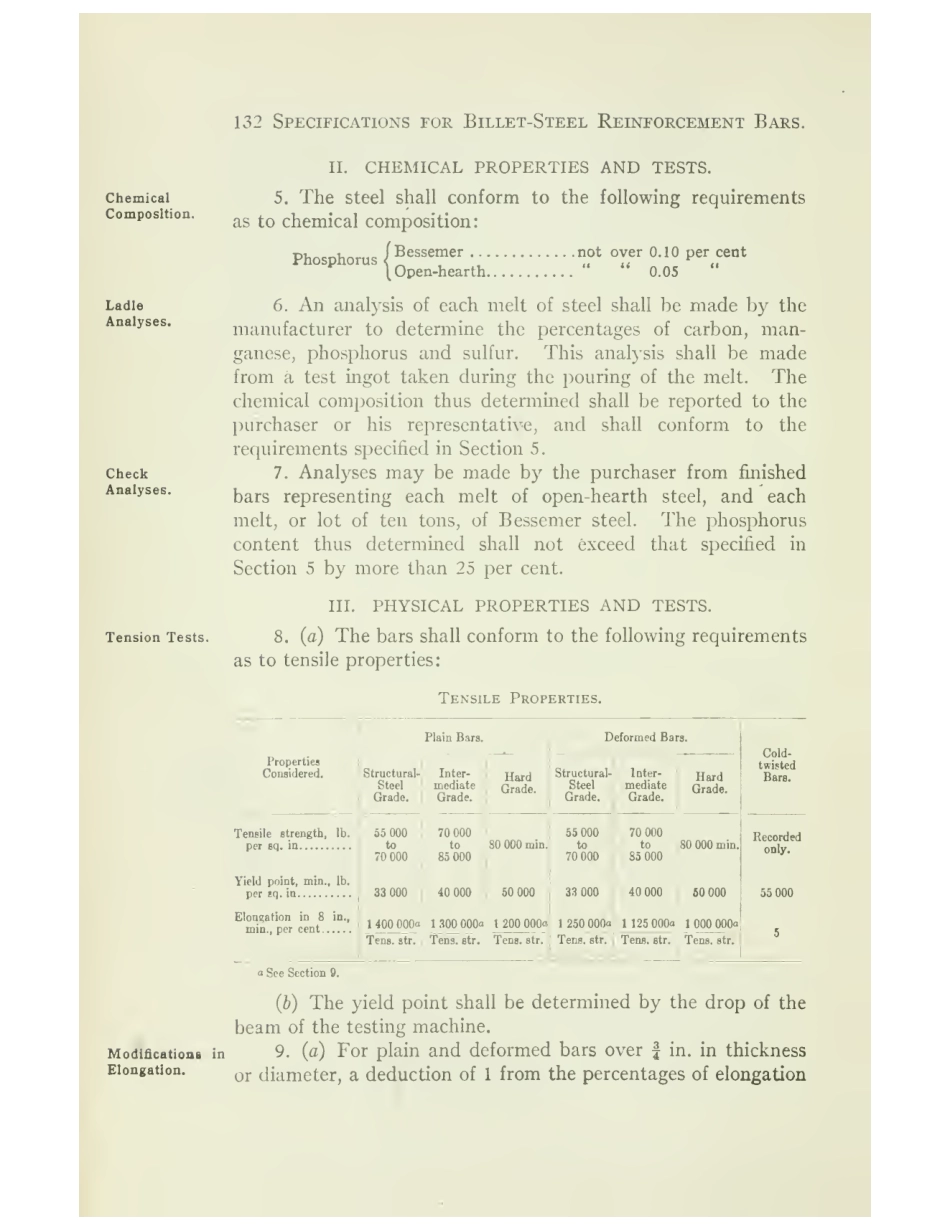 ASTM A15 - 14 scan.pdf_第2页