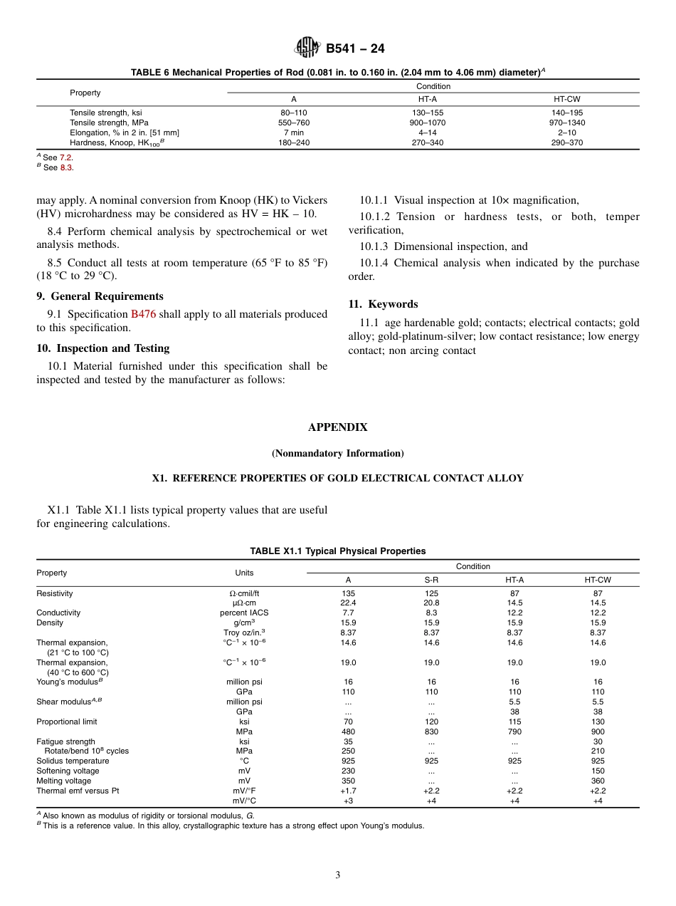 ASTM B541 - 24.pdf_第3页