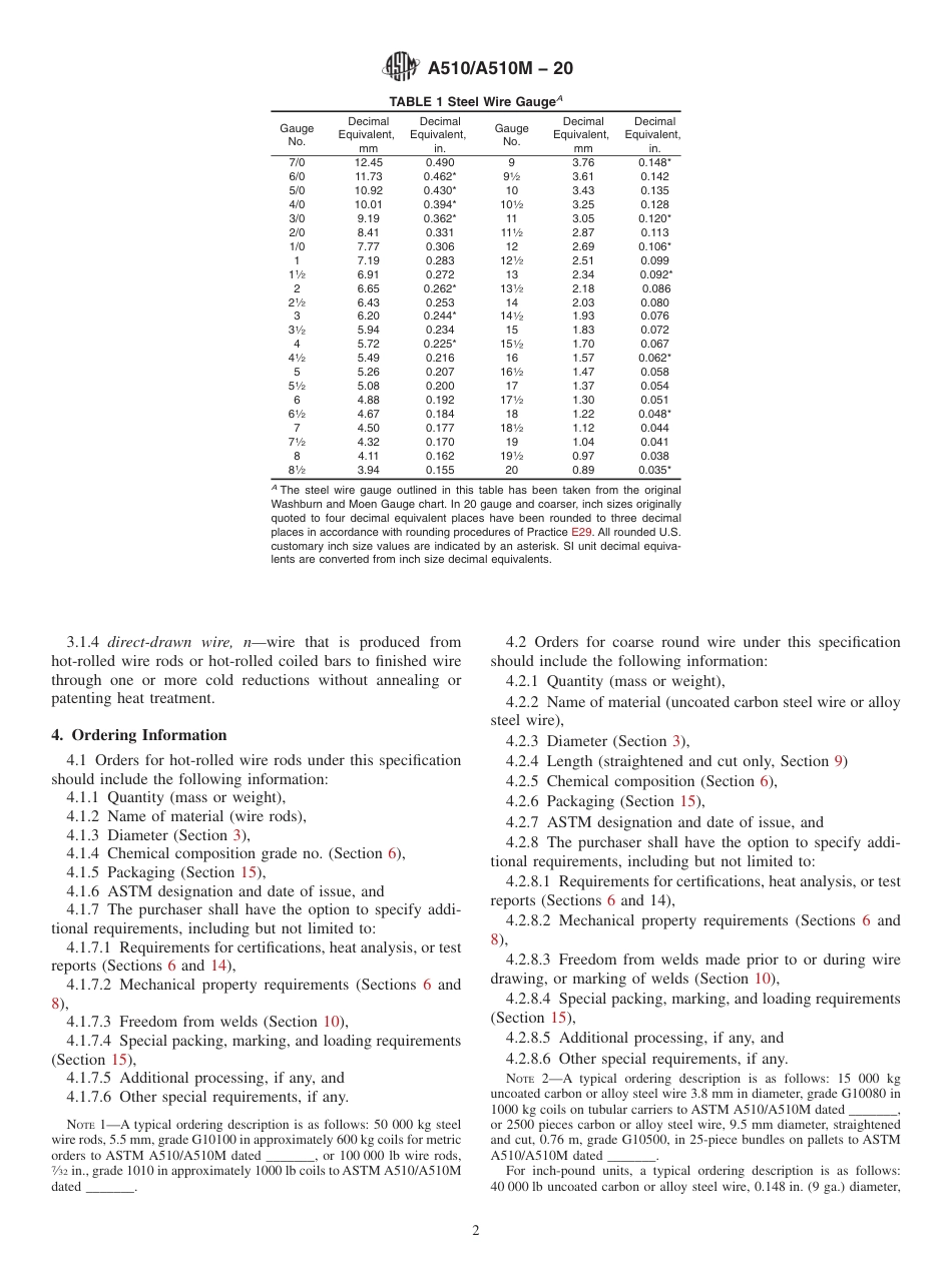 ASTM A510 - A 510M - 20.pdf_第2页
