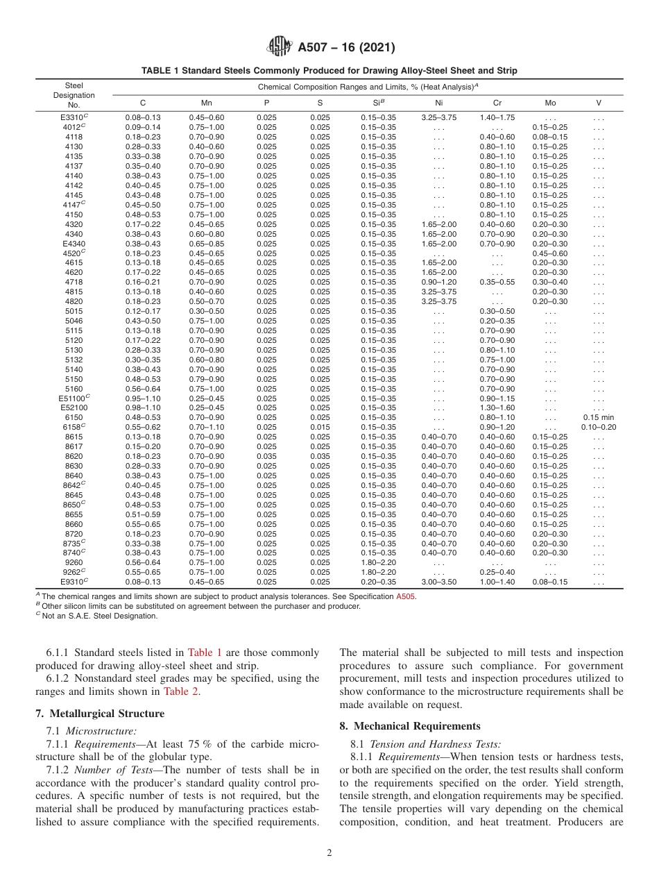 ASTM A507 - 16 (2021).pdf_第2页
