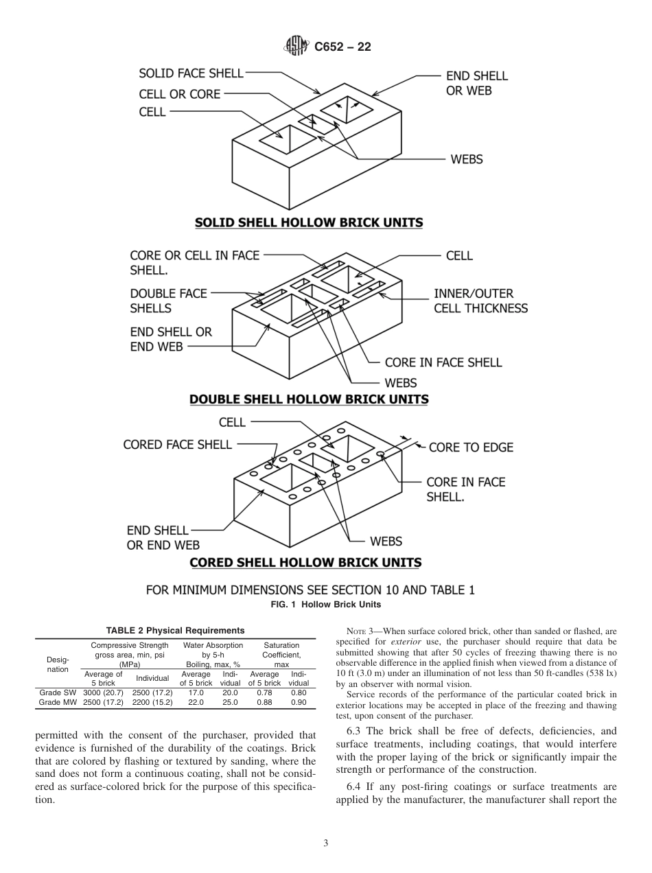 ASTM C652 - 22.pdf_第3页