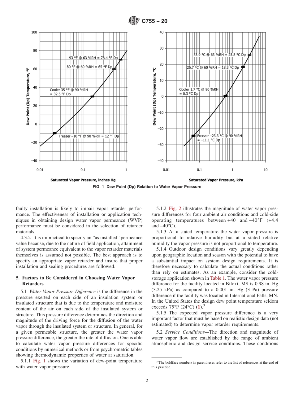 ASTM C755 - 20.pdf_第2页
