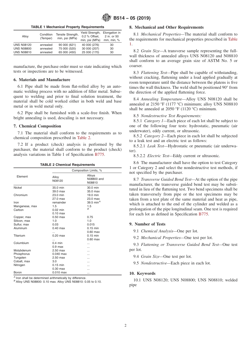 ASTM B514 - 05 (2019).pdf_第2页