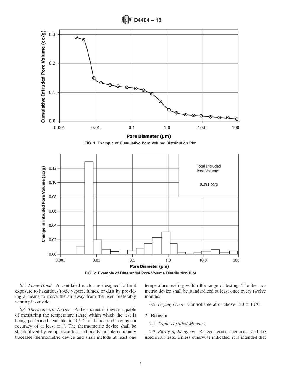 ASTM D4404 - 18.pdf_第3页