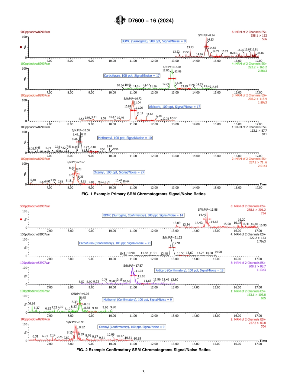 ASTM D7600 - 16 (2024).pdf_第3页
