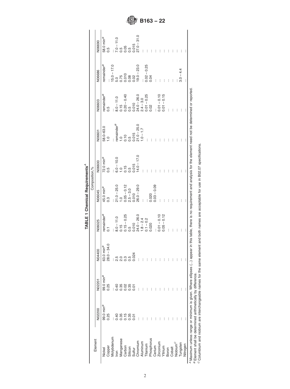 ASTM B163 - 22.pdf_第2页