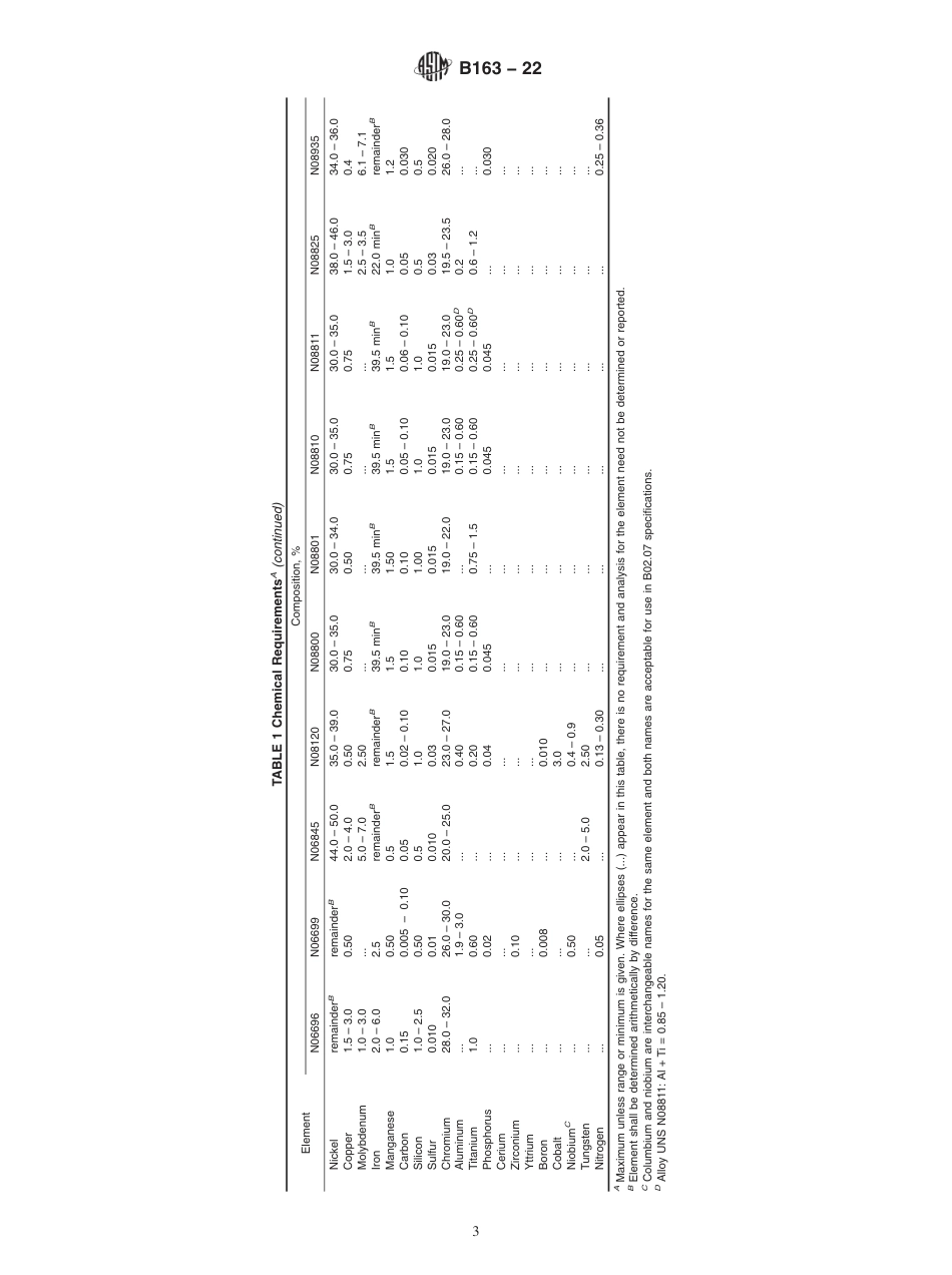 ASTM B163 - 22.pdf_第3页