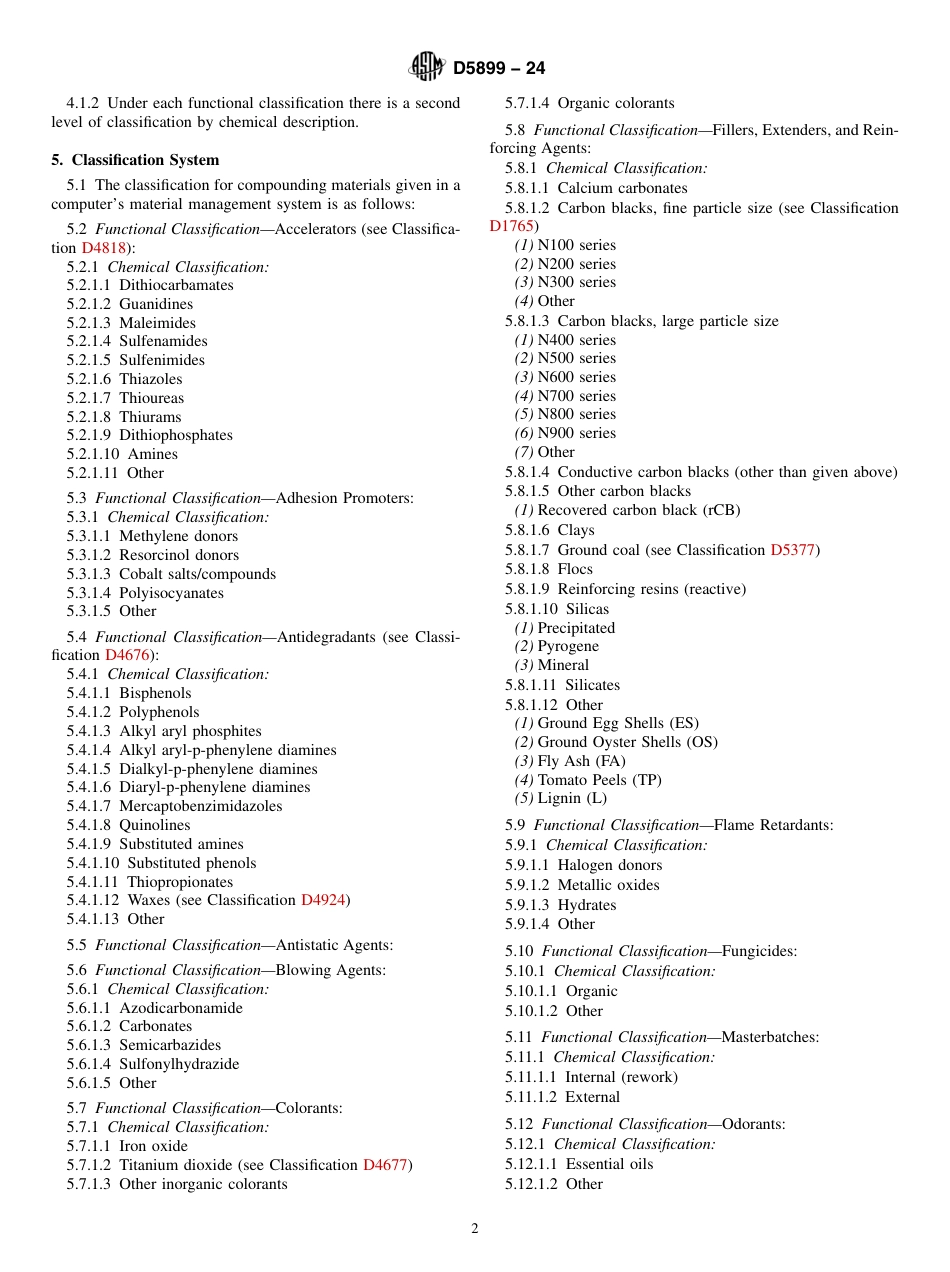 ASTM D5899 - 24.pdf_第2页