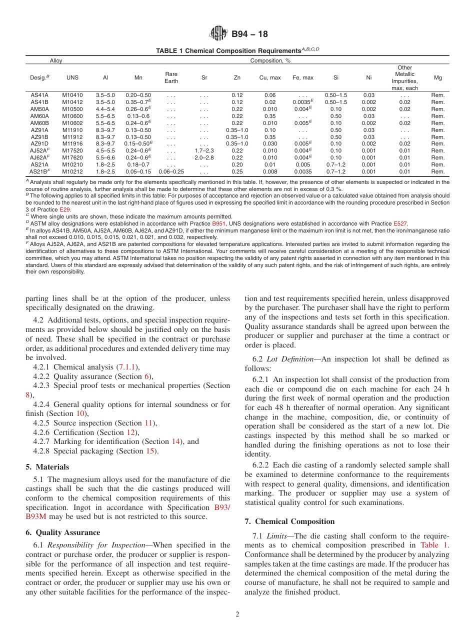 ASTM B94 - 18.pdf_第2页