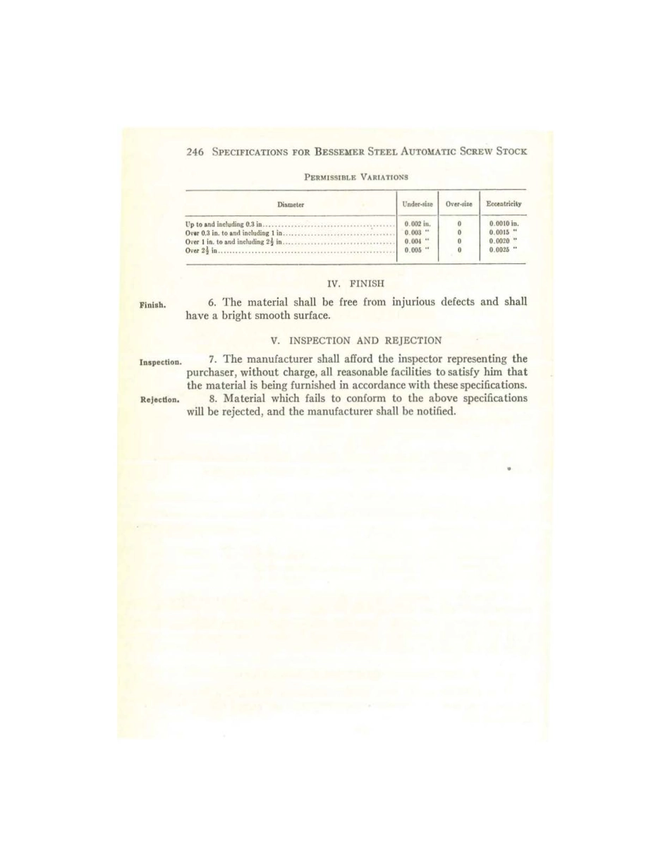 ASTM A32 - 24 scan.pdf_第2页