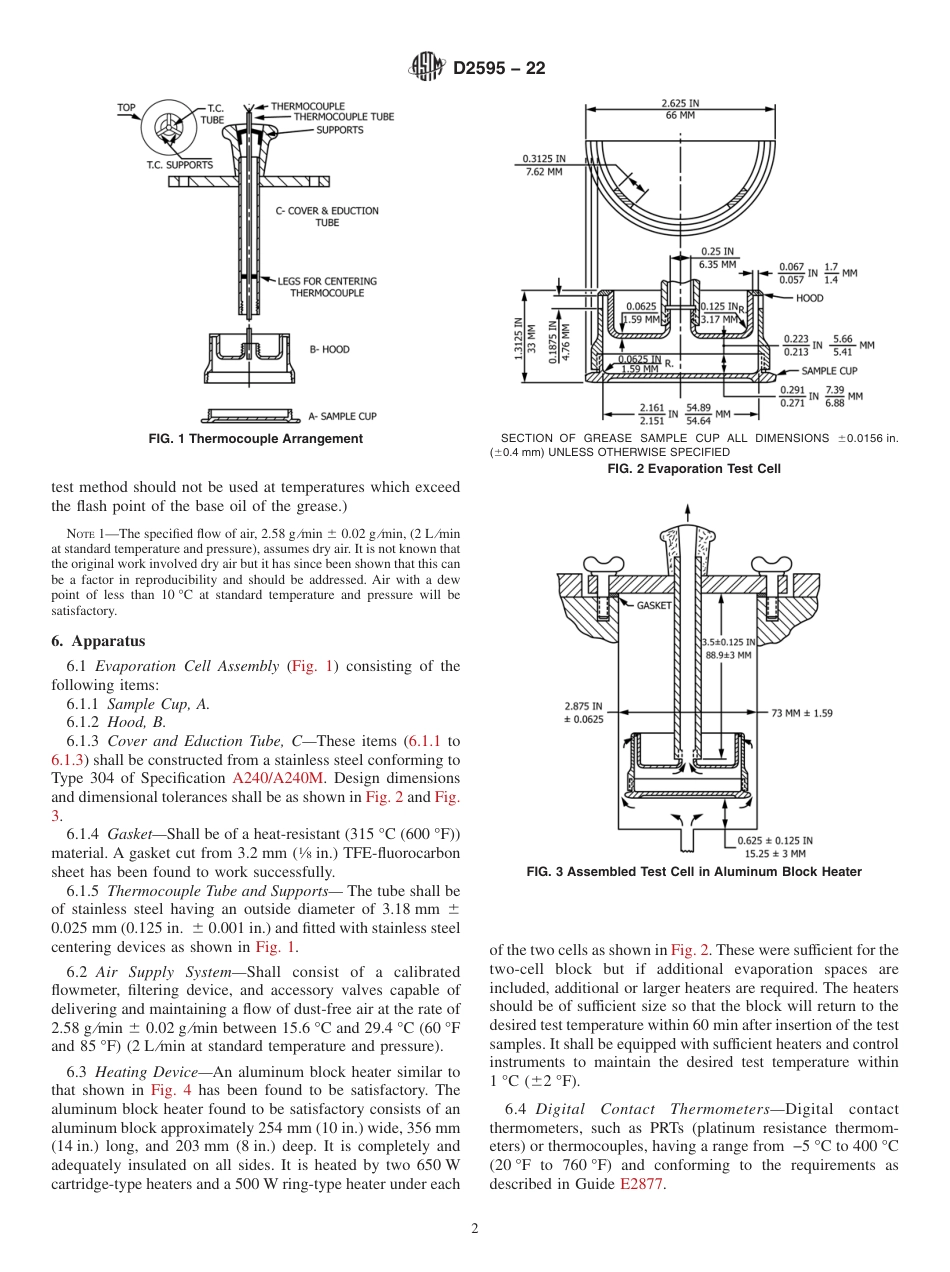 ASTM D2595 - 22.pdf_第2页