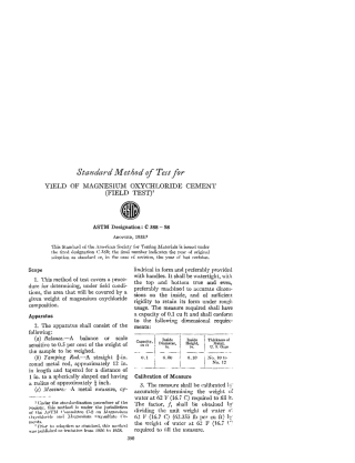 ASTM C388 - 58 scan.pdf
