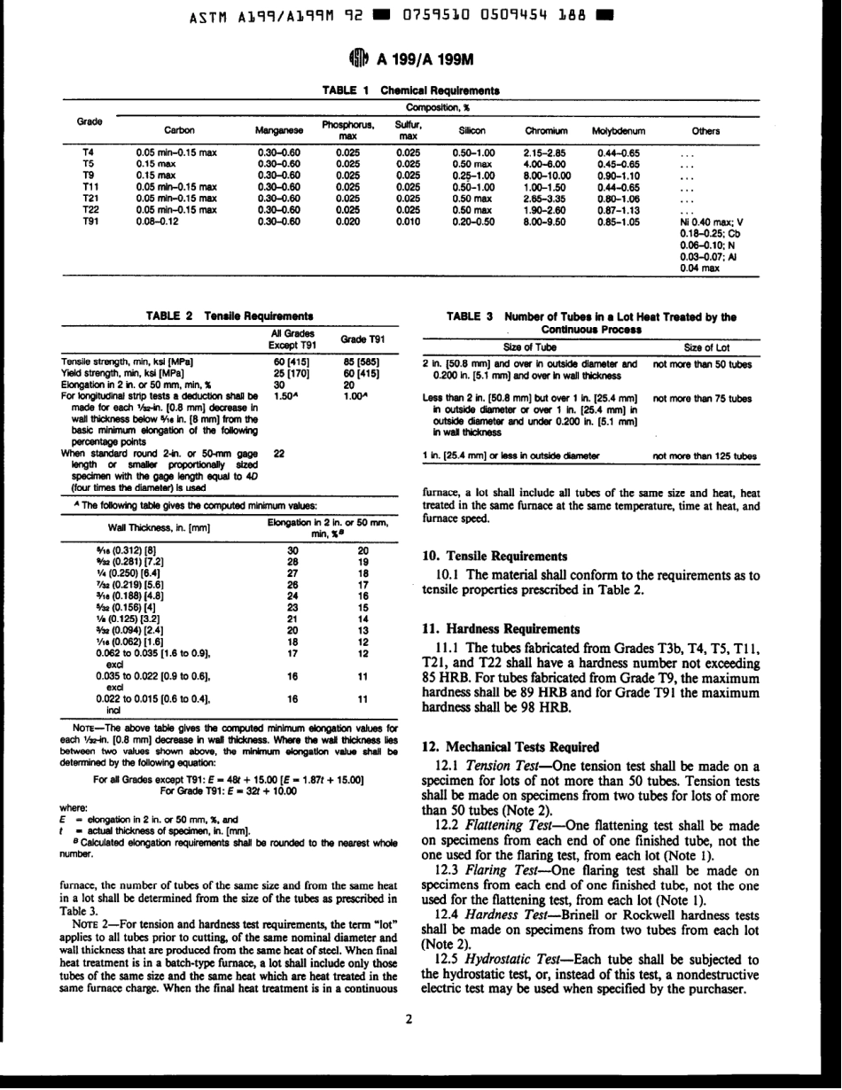 ASTM A199 - A 199M - 92 scan.pdf_第2页