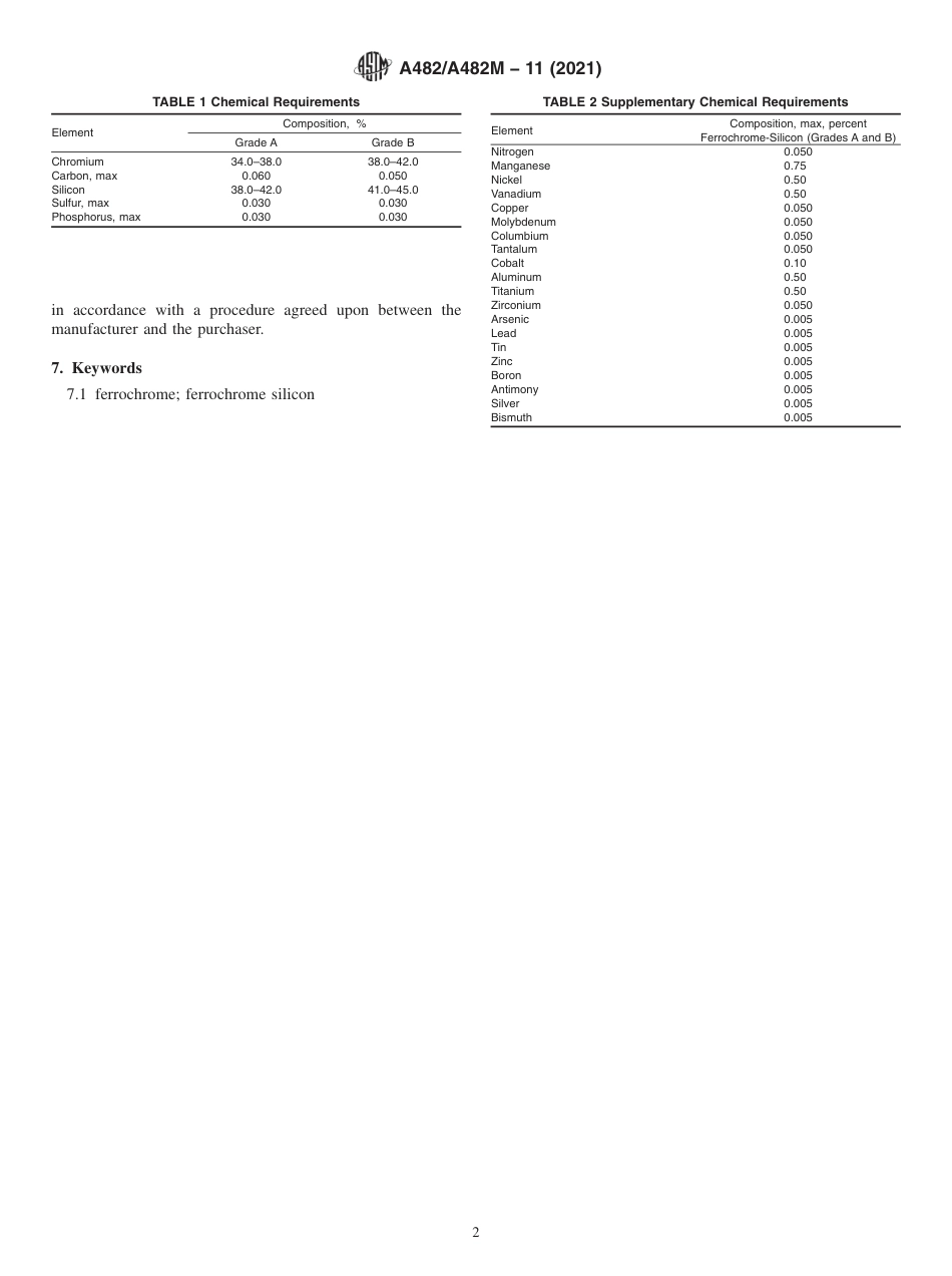 ASTM A482 - A 482M - 11 (2021).pdf_第2页