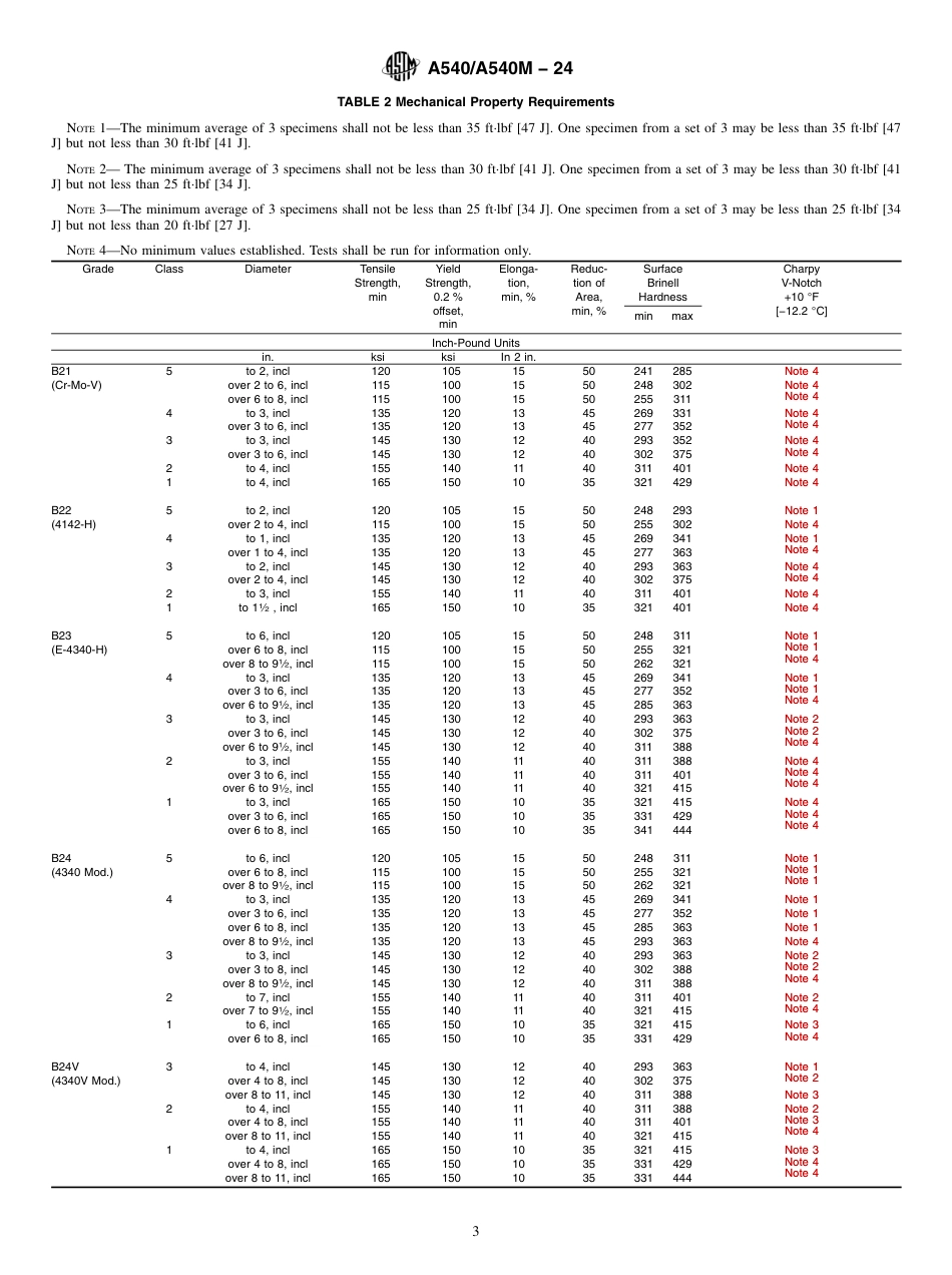 ASTM A540 - A 540M - 24.pdf_第3页