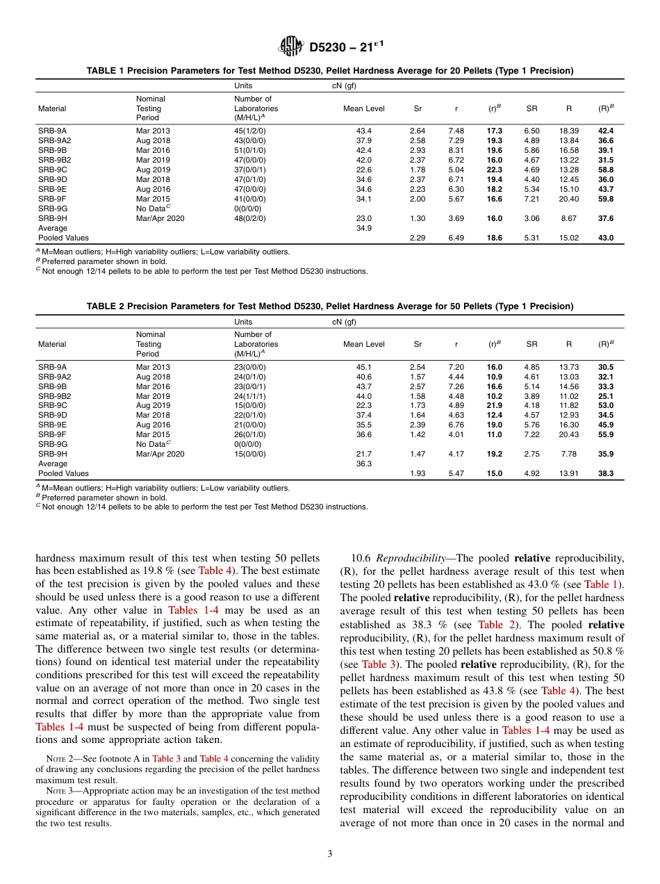 ASTM D5230 - 21e1.pdf_第3页