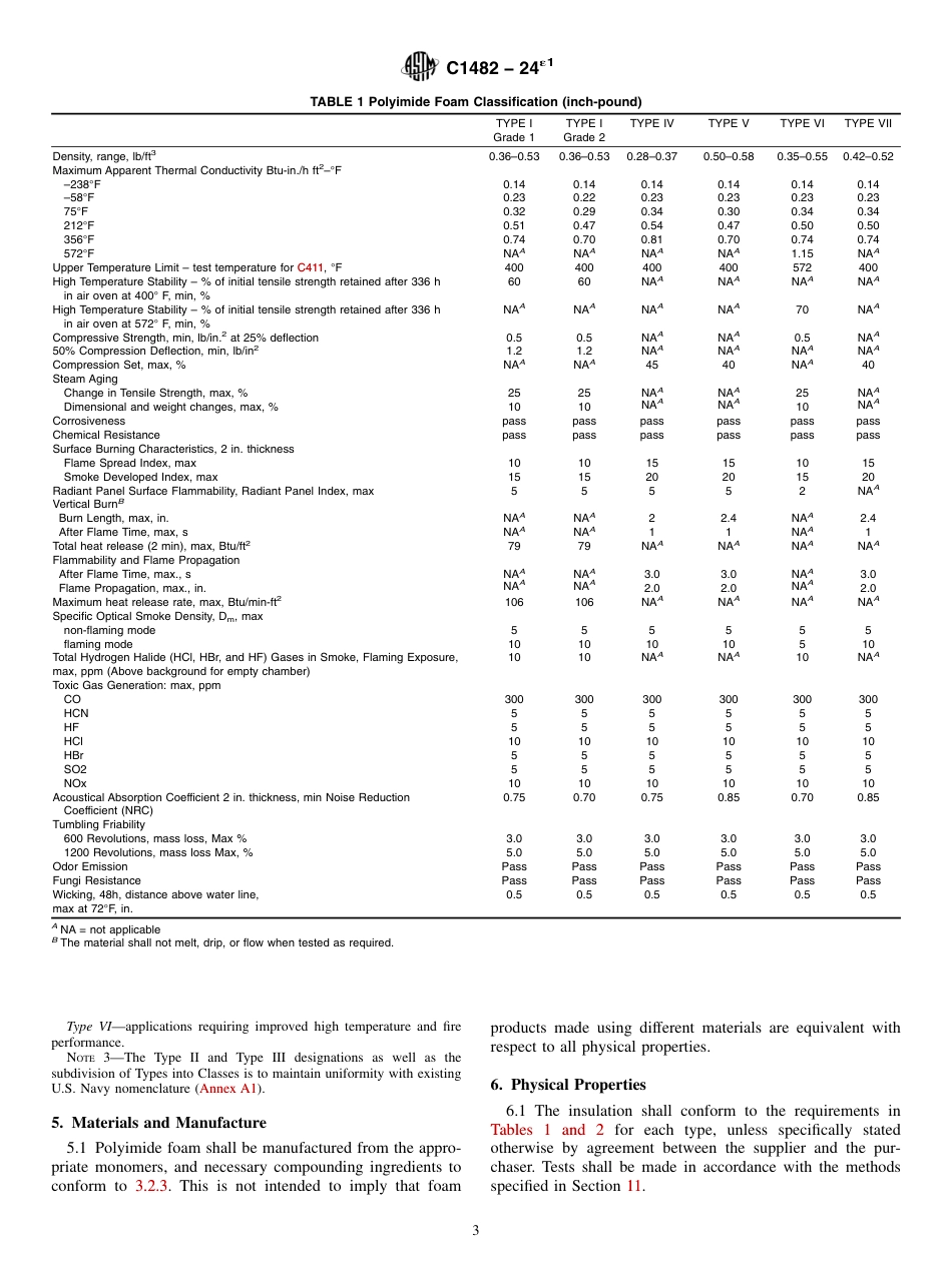 ASTM C1482 - 24e1.pdf_第3页
