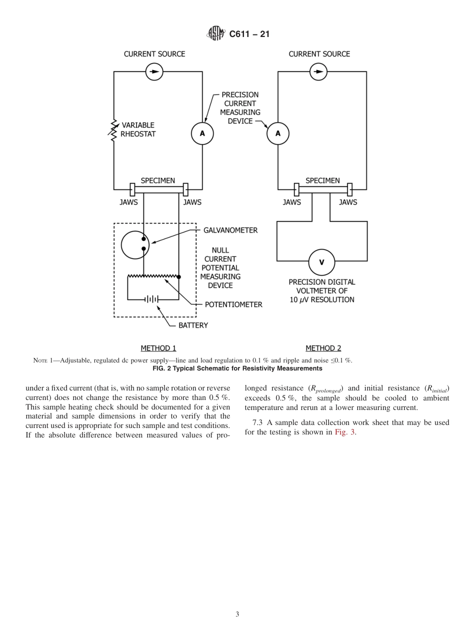 ASTM C611 - 21.pdf_第3页