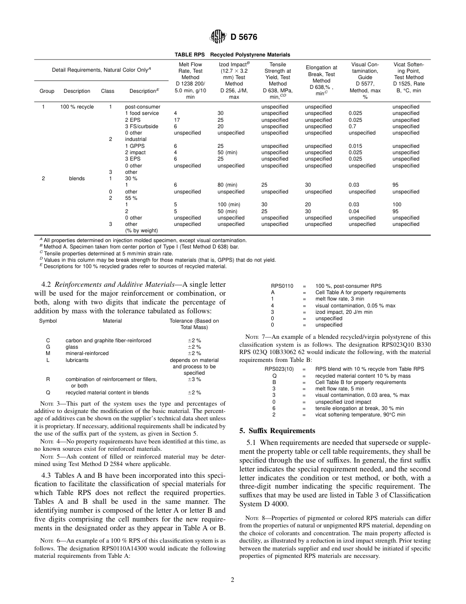 ASTM D5676 - 99.pdf_第2页