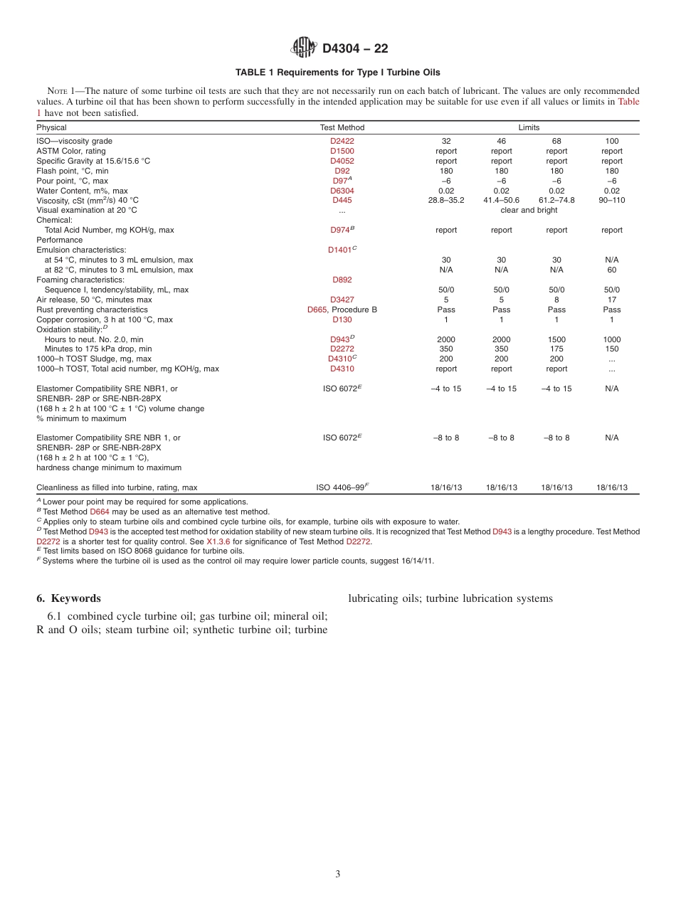 ASTM D4304 - 22.pdf_第3页