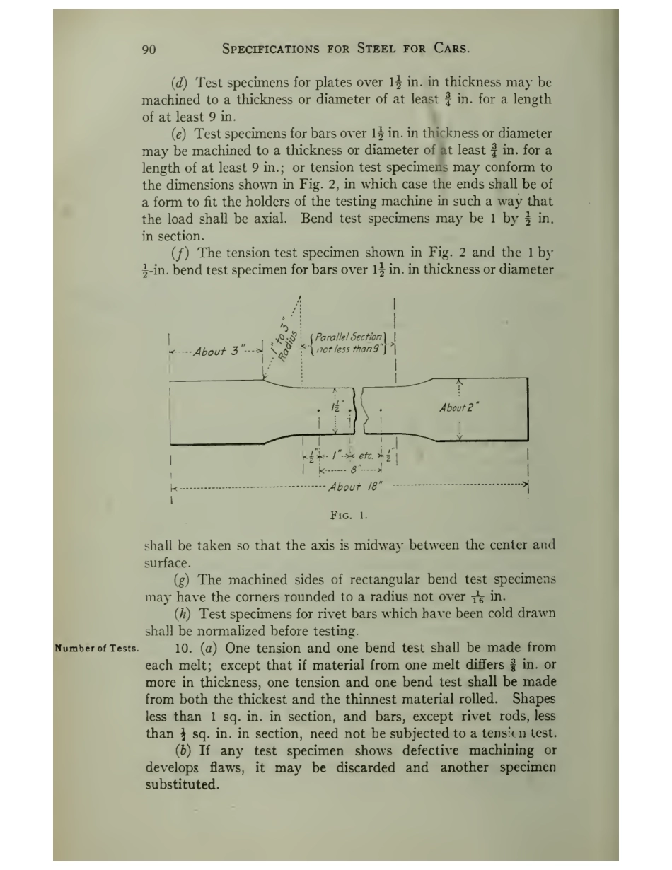 ASTM A11 - 21 scan.pdf_第3页