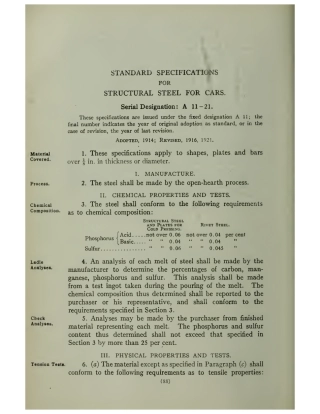 ASTM A11 - 21 scan.pdf