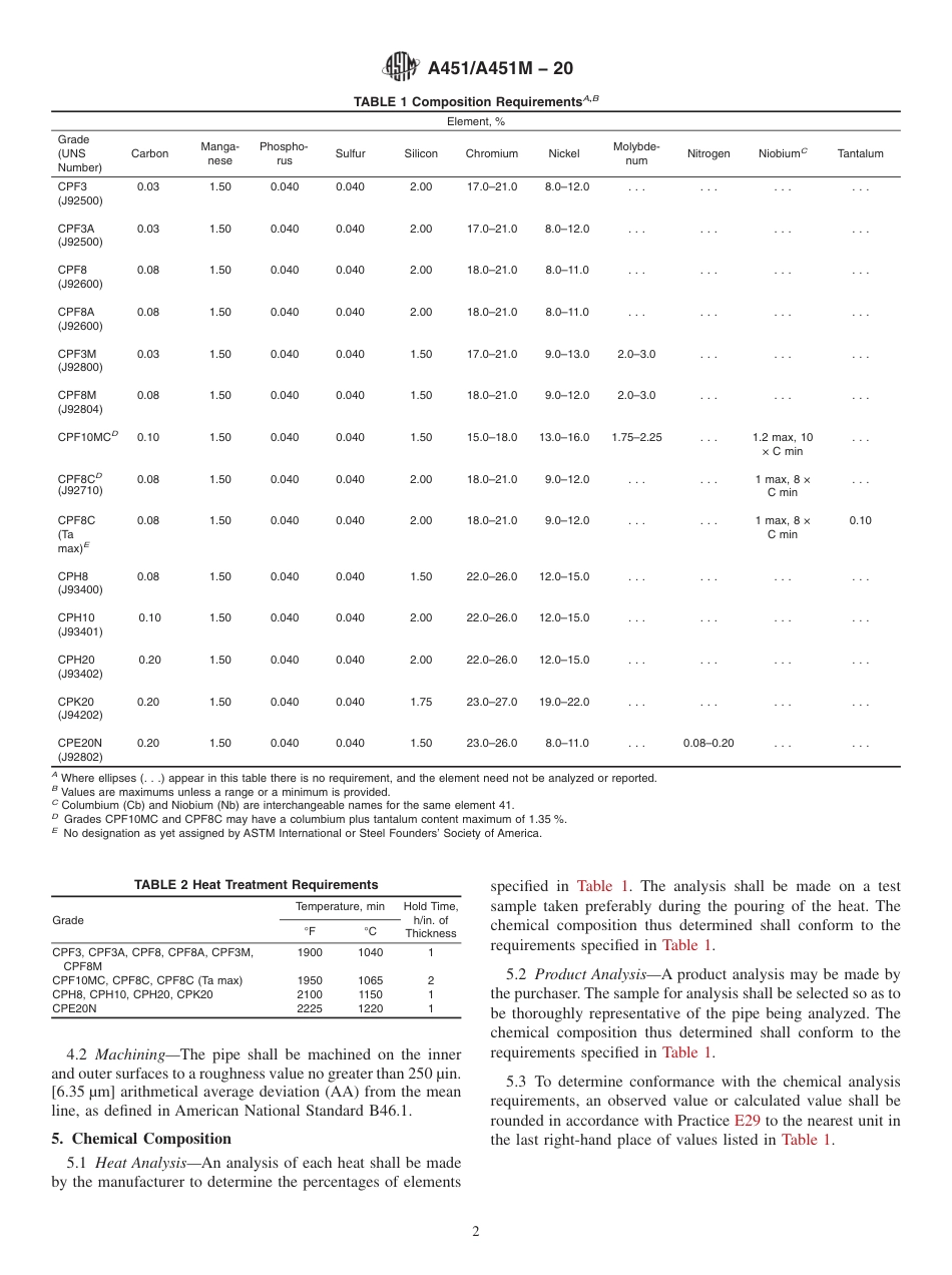 ASTM A451 - A 451M - 20.pdf_第2页