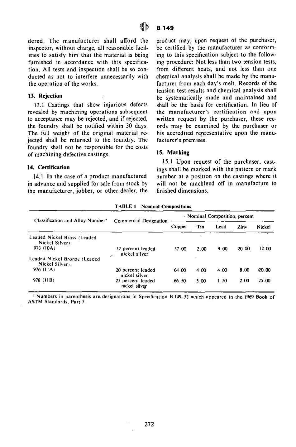 ASTM B149 - 70 scan.pdf_第3页