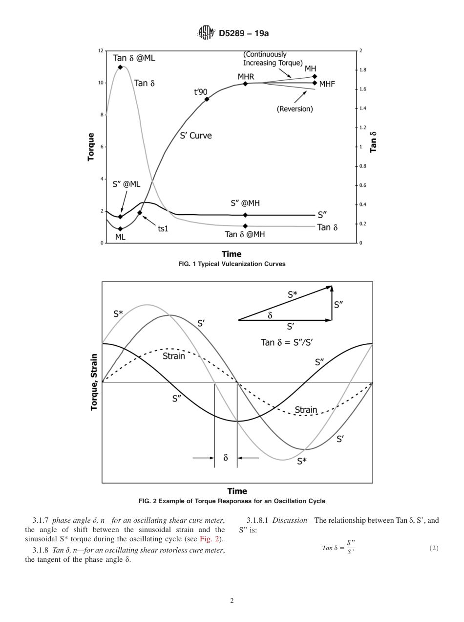ASTM D5289 - 19a.pdf_第2页