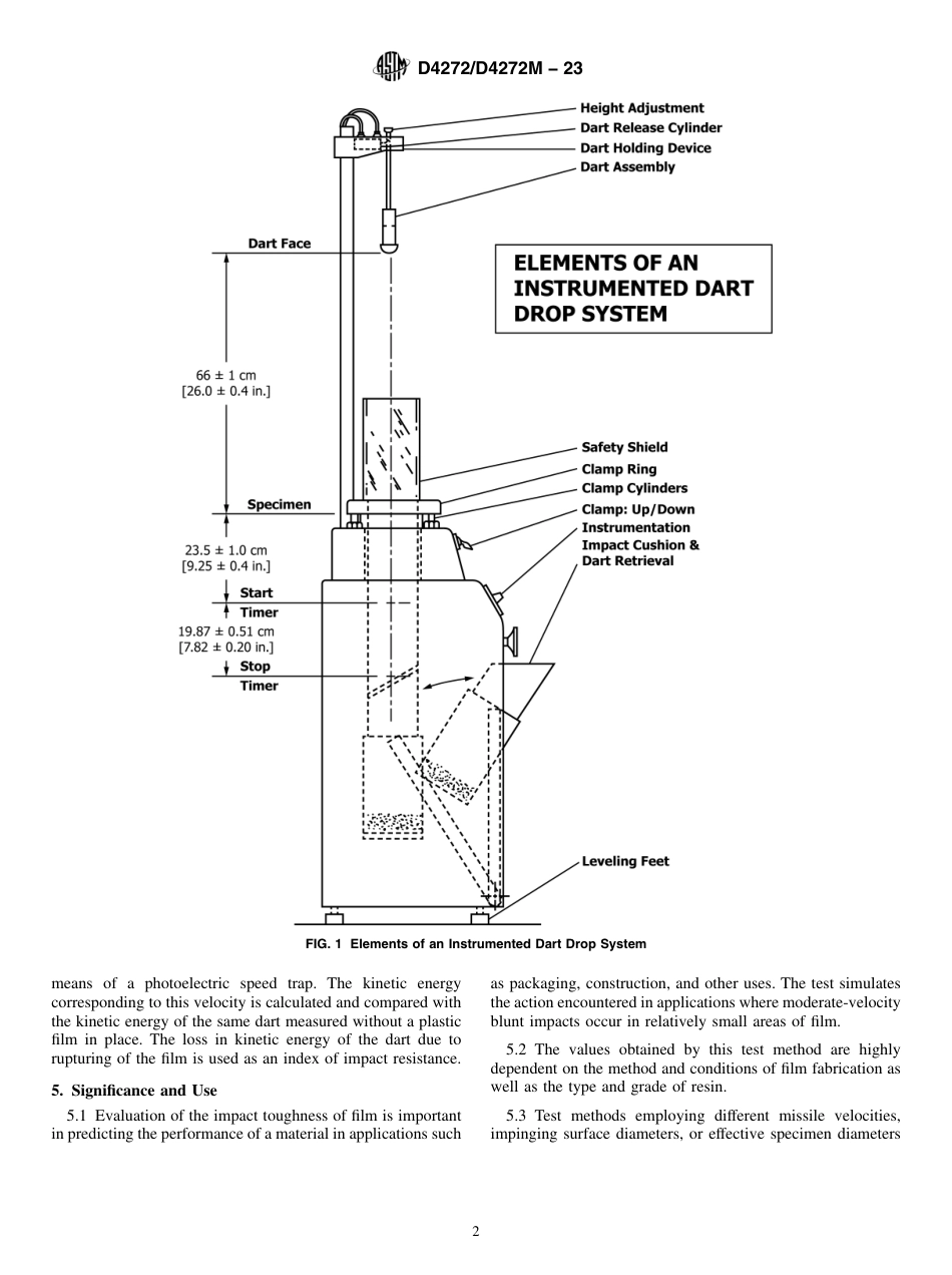 ASTM D4272 - D 4272M - 23.pdf_第2页