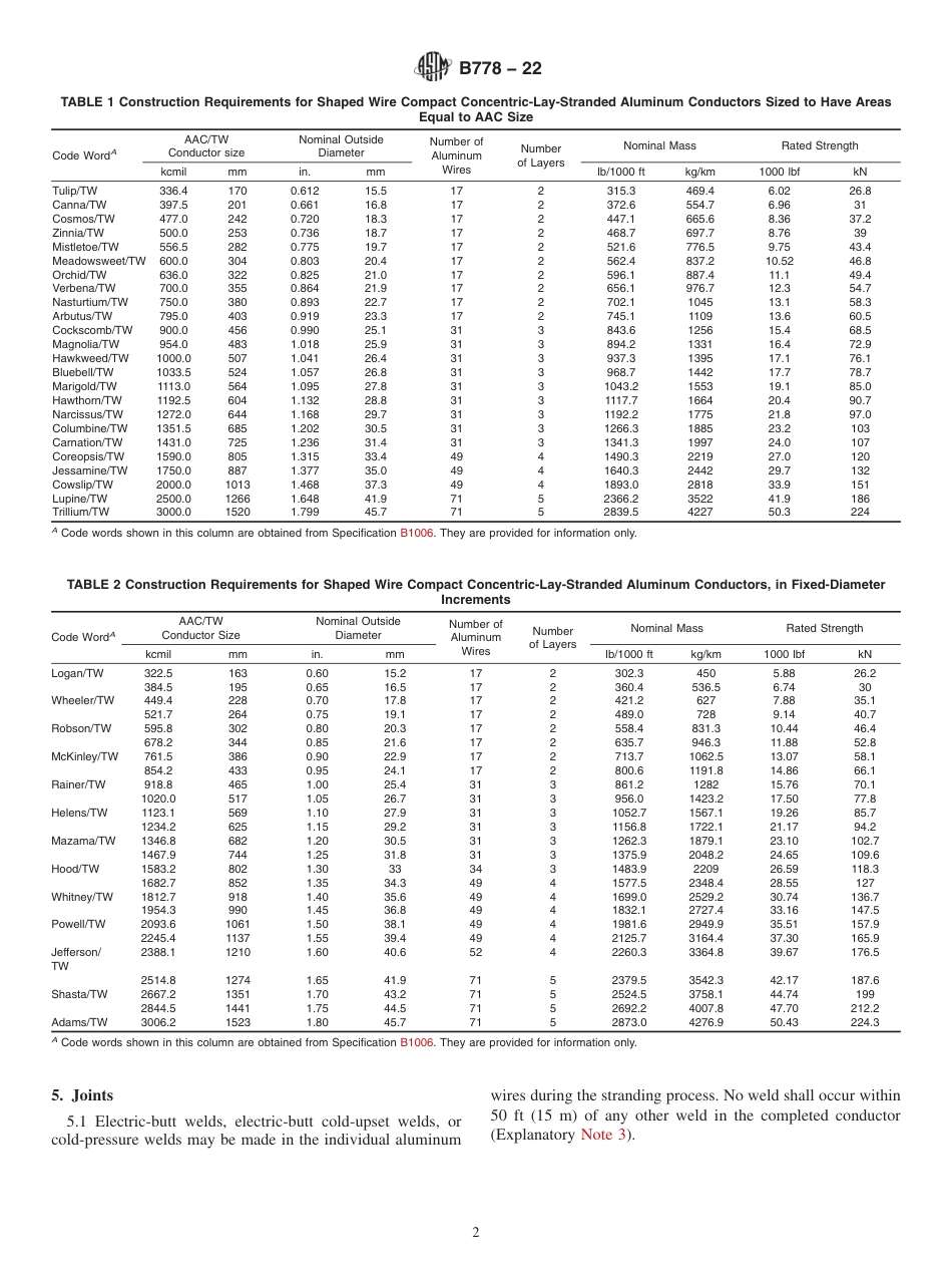 ASTM B778 - 22.pdf_第2页