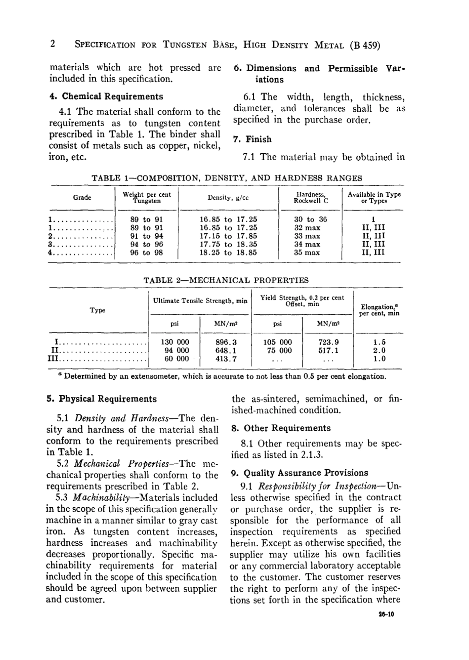 ASTM B459 - 67 scan.pdf_第2页