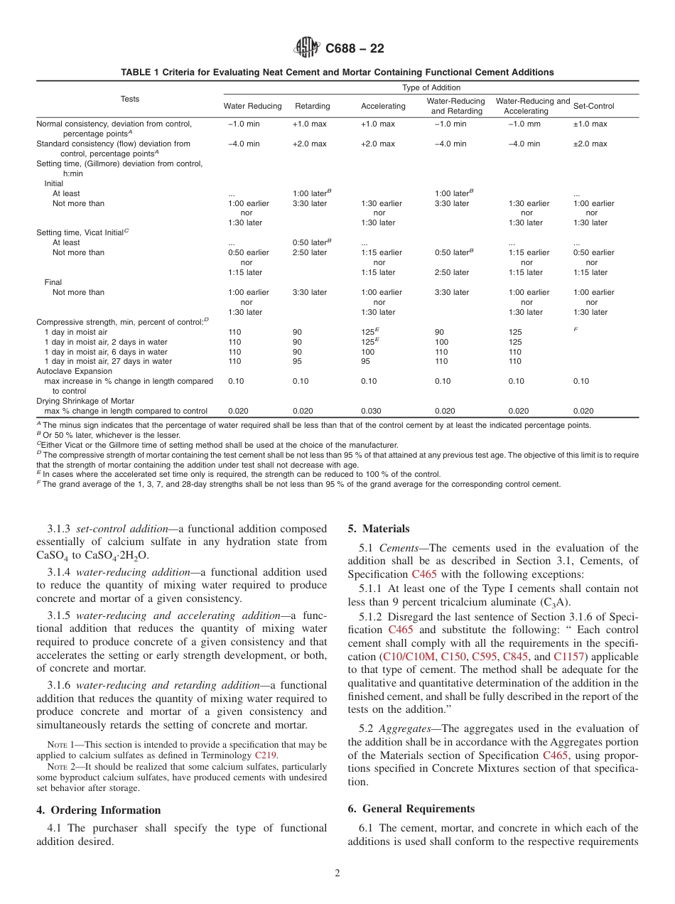ASTM C688 - 22.pdf_第2页