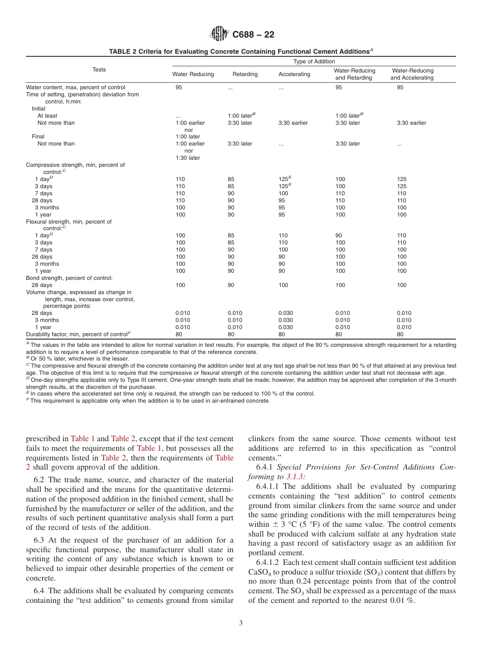 ASTM C688 - 22.pdf_第3页