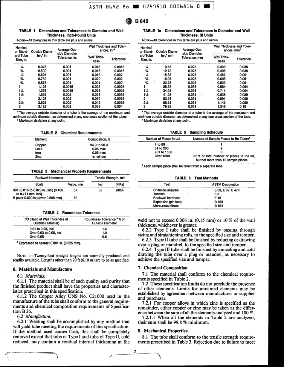ASTM B642 - 88e1 scan.pdf_第2页